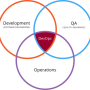 devops_venn.png