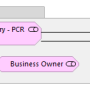 motivation_diagram-roles.png
