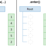 data-4-steps.png