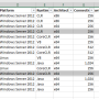 iis_performance.png